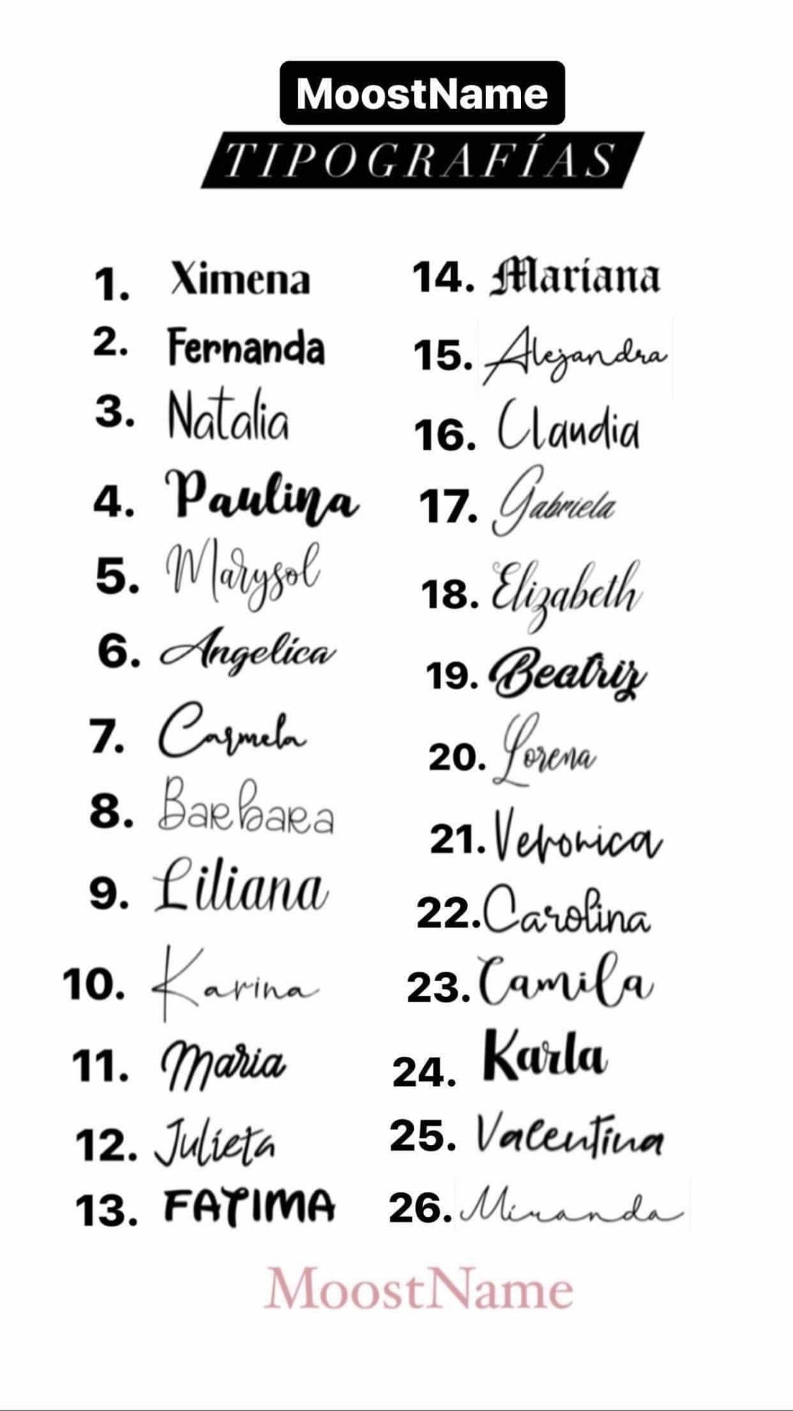 Nombre Personalizado Tipografía